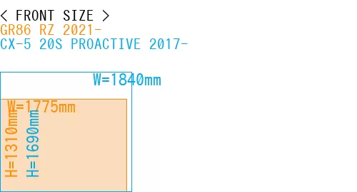 #GR86 RZ 2021- + CX-5 20S PROACTIVE 2017-
